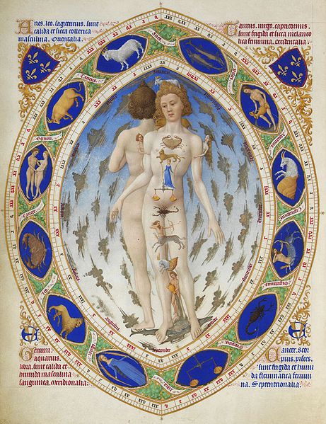 image signe zodiac annabella